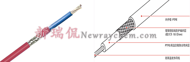 新瑞侃電伴熱產品